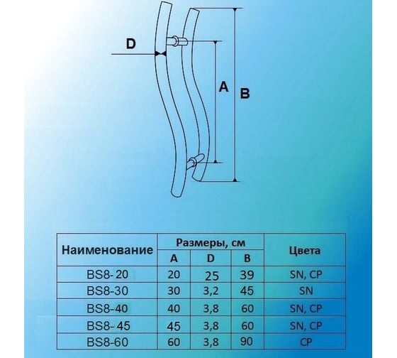 Ручка скоба МСМ BS8-20 SN матовый никель 00000000703
