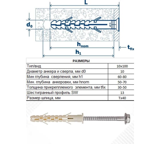 Анкер фасадный 23 Болта 10x100, SORMAT S-UF 10 шт. 9640076017
