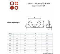 Гайка барашковая 23 БОЛТА М6,8,10 ОЦ DIN315 (по 50 шт.) 11622