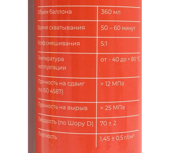 Химический анкер Gigant универсальный CHA2183