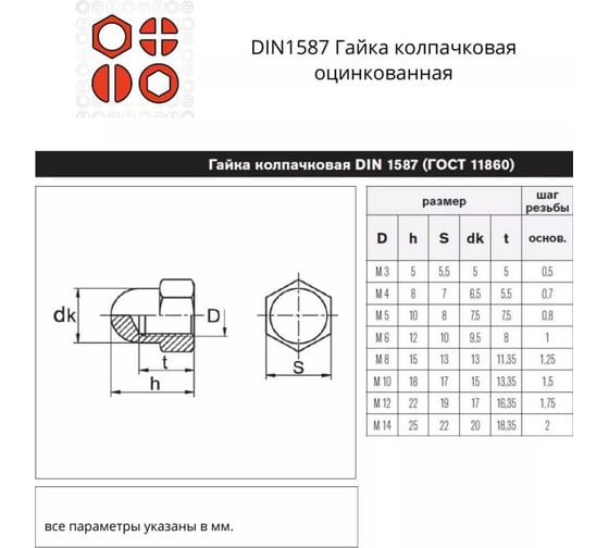 Гайка колпачковая 23 Болта М6,8,10,12,14 ОЦ DIN1587 по 10 шт. 11605