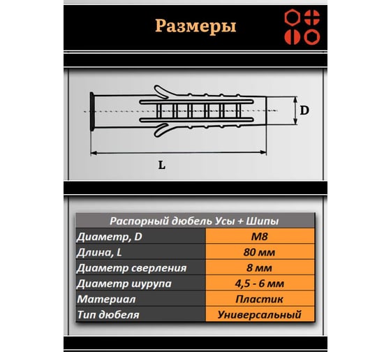 Дюбель распорный 23 БОЛТА УСЫ + ШИПЫ 8x80, 50 шт B23300808003100ф50
