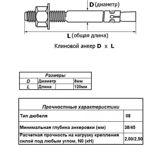 Анкер клиновой 23 Болта 8x120 (50 шт.) в контейнере B14000812067000ф50