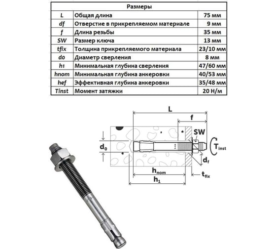 Анкер 23 Болта 8x75 нержавеющий клиновой SORMAT, 2 шт. 9640005310