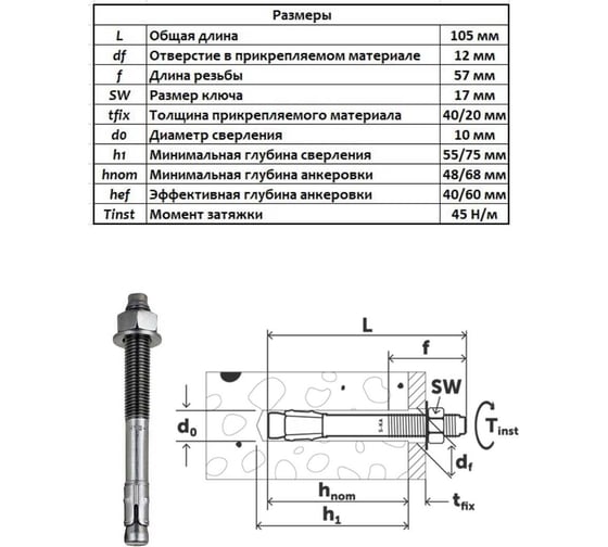 Анкер 23 Болта 10x105 нержавеющий клиновой SORMAT, 2 шт. 9640005326