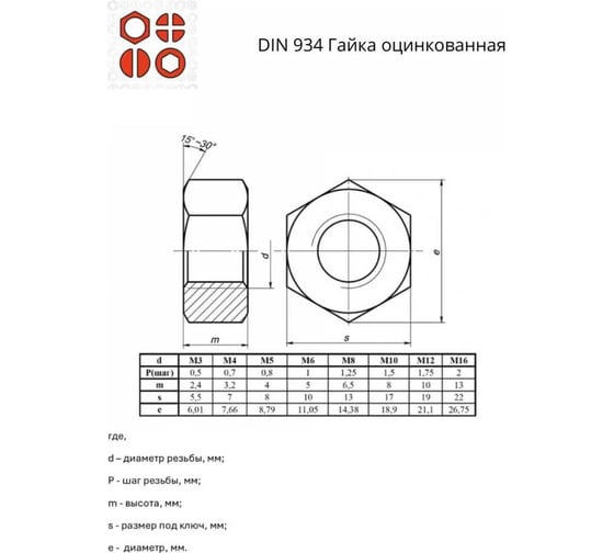 Гайка оцинкованная 23 Болта М4,5,6,8,10,12 DIN 934 (по 50 шт.) 11624