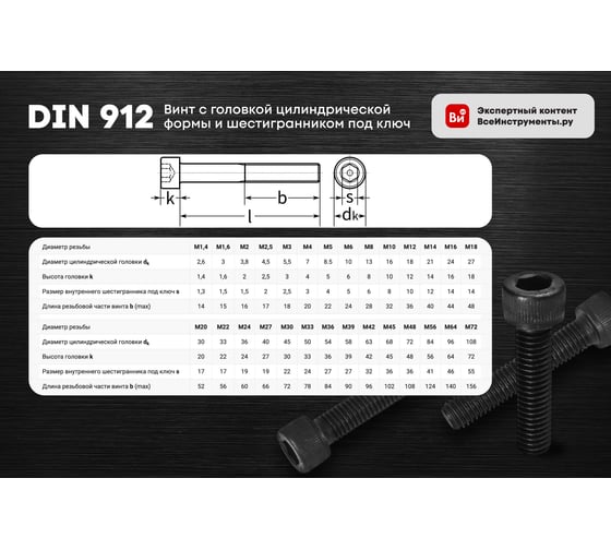 Винт установочный 23 Болта М5x5 мм класс прочности 12.9 DIN913, гужон,10 шт. УТ000013641