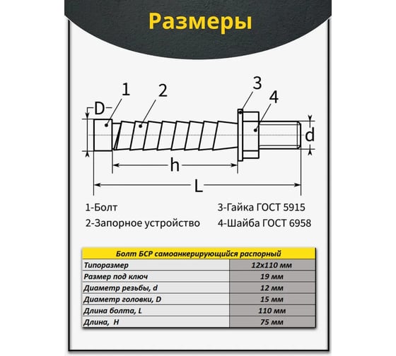 Болт 23 БОЛТА БСР самоанкерирующийся распорный 12x110 5 шт 28778-90 00-00007836ф5