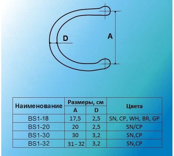 Ручка скоба МСМ BS1-30 SN/CP 00000002647