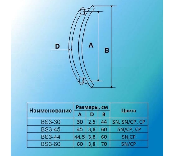 Ручка скоба МСМ BS3-45 SN/CP матовый никель/хром 00000001563