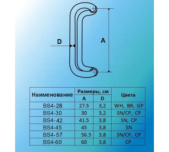 Ручка скоба МСМ BS4-30 CP хром 00000001567