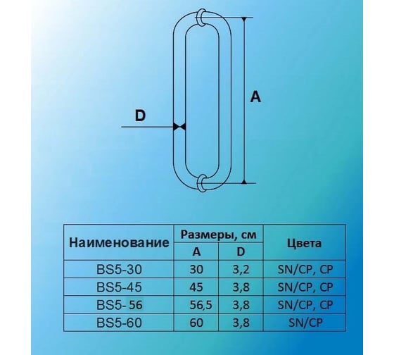 Ручка скоба МСМ BS5-30 SN/CP матовый никель/хром 00000001576