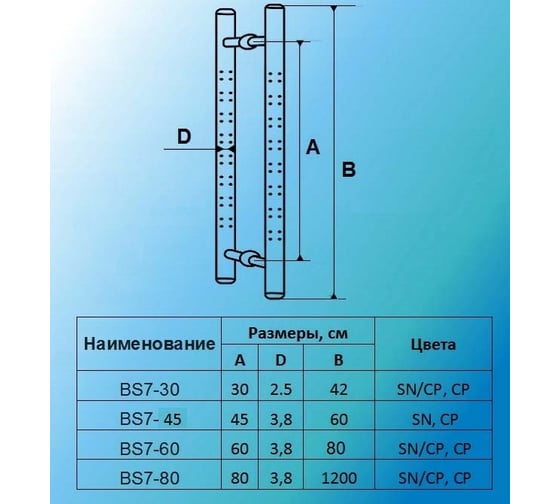 Ручка скоба МСМ BS7-80 SN/CP матовый никель/хром 00000001595