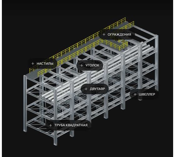Труба квадратная Fiberpull ST 100x100x6x6 (7038) PE 3 метра ST100/100/6/6/3/7038PE