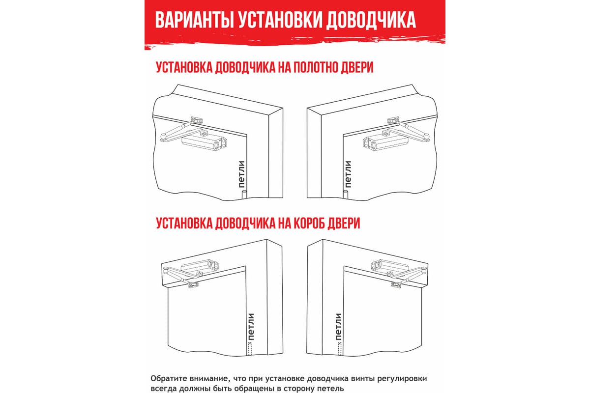 Как установить доводчик на дверь?