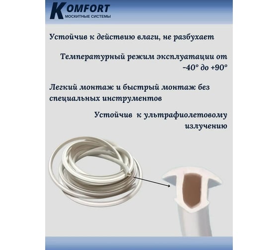 Заглушка паза штапика для окон и дверей KOMFORT москитные системы ПВХ "грибок" усиленная, белая, 2 м ЗГУ03938