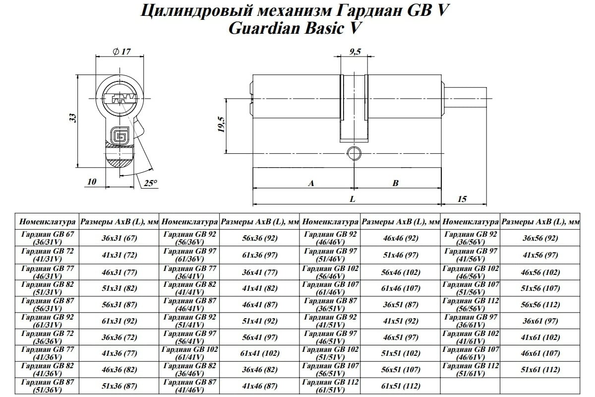 Цилиндровый замок размеры