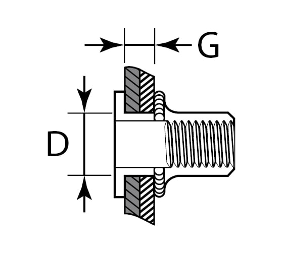 Стальные резьбовые заклепки с насечками KRAFTOOL Nut-S М12, 100 шт. 311707-12