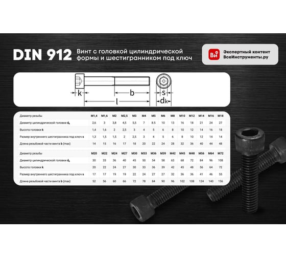 Винт ЖЕСТЬ DIN 912, с внутренним шестигранником, М8x50 мм, 4 шт., европодвес УТ-00010408