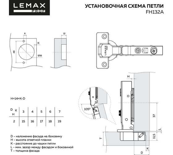 Комплект петель Lemax prof 10x2pcs-FH132AP3AC SET10(2pcs-FH132AP3AC)