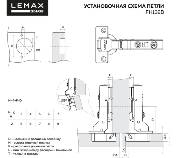 Комплект петель Lemax Prof 4x2pcs-FH132BP3AC SET4(2pcs-FH132BP3AC)