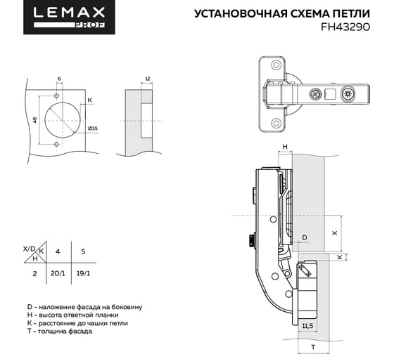 Комплект петель Lemax Prof 4x2pcs-FH43290P3AC SET4(2pcs-FH43290P3AC)