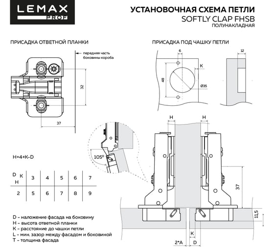 Комплект петель Lemax Prof 4x2pcs-FHSB3 SET4(2pcs-FHSB3)