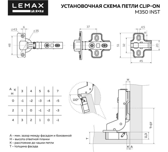 Комплект петель Lemax Prof 50xM350-Inst SET50(M350-Inst)