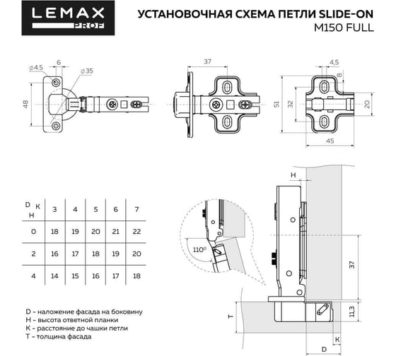 Комплект петель Lemax Prof 20xM150-Full SET20(M150-Full)