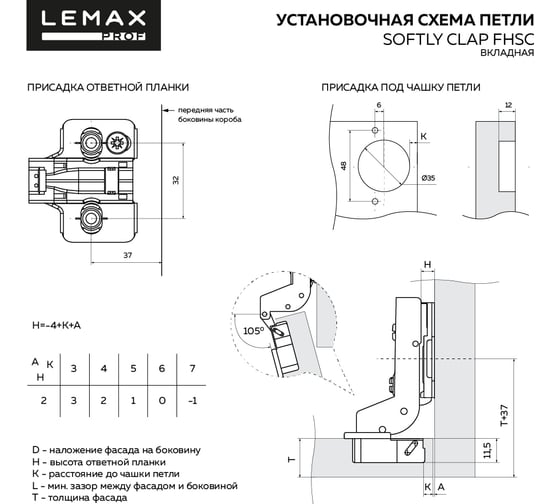 Комплект петель Lemax Prof 4x2pcs-FHSC3 SET4(2pcs-FHSC3)
