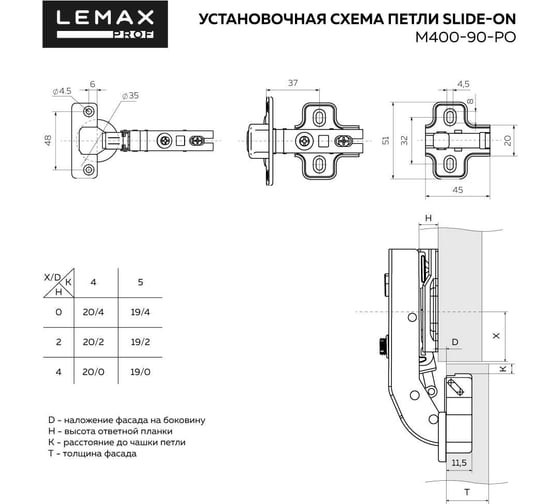 Комплект петель Lemax Prof 12xM400-90 SET12(M400-90)