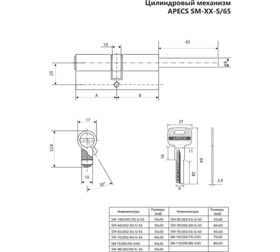 Цилиндровый механизм Apecs SM-85/30S/55/-S/65-NI 25295