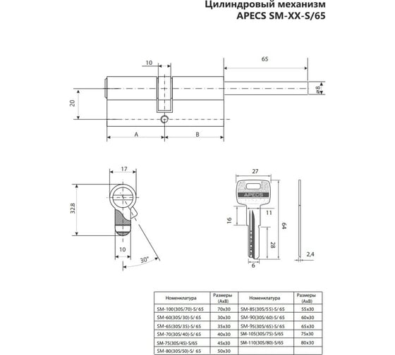 Цилиндровый механизм Apecs SM-90/30S/60/-S/65-NI 25296