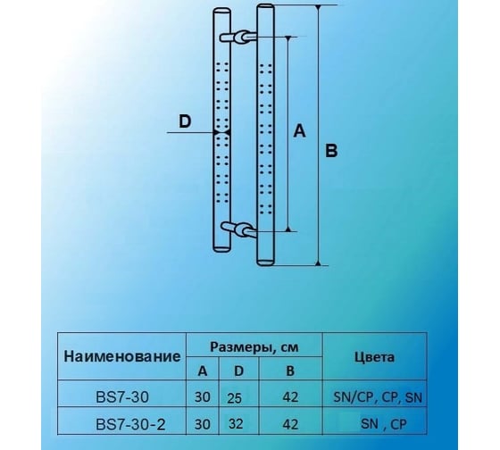 Ручка скоба МСМ BS7-30 CP хром 00000001590
