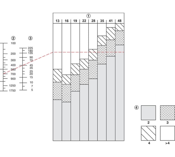 Петля врезная Hafele никелированное покрытие, 12,8x60,3 мм 341.07.718