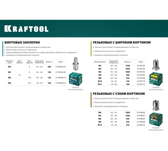 Винтовые стальные заклепки KRAFTOOL BoltМ6х10.5 мм, штифт 10 мм, 150 шт. 311709-06-10