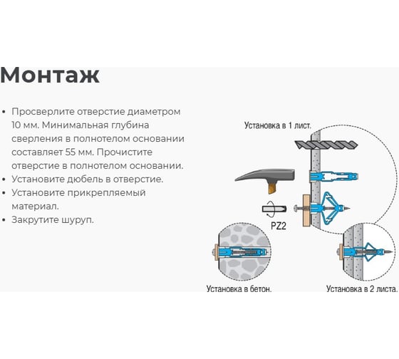 Дюбель для ответственных креплений к гипсокартону ЕВРОПАРТНЕР TWIN PAB (2 шт.) TW 0164 7