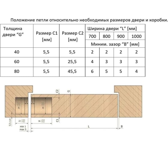 Петля дверная Cemom Moatti скрытая универсальная, 3D, 111,5x29 мм, 80 кг, сатин хр CEM0080.01CAT/MP