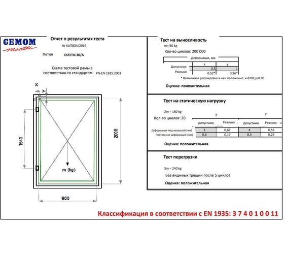 Петля дверная скрытая универсальная Cemom Moatti 3D, 111,5x29 мм, черный CEM0080.06CAT/MP