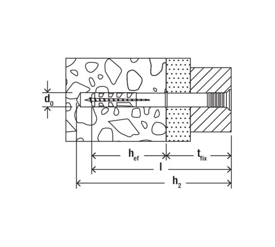 Дюбель-гвоздь fischer потайной 8x80 10 шт. 84335