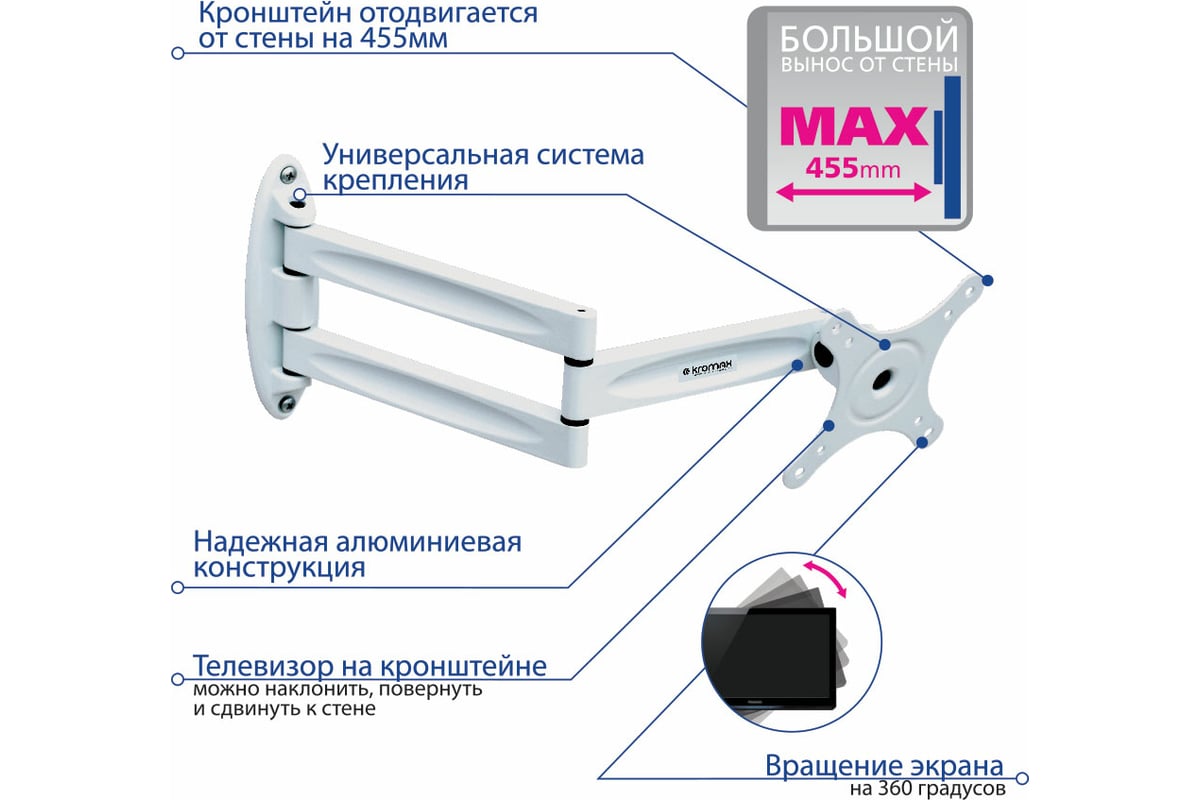 TV-кронштейн KROMAX TECHNO-11 white 29002 - выгодная цена, отзывы ...