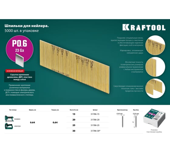Шпильки для нейлера KRAFTOOL тип 23GA (P0.6) 20мм, 10 000 шт, 31786-20