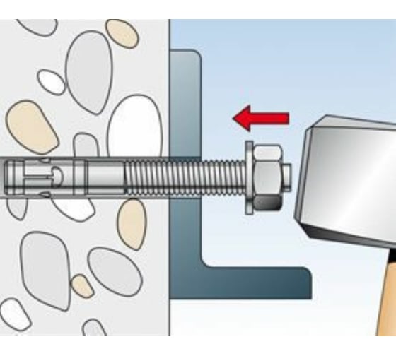 Клиновой анкер Fischer FBN II 20/80 20х237 коробка 5 шт. 144410