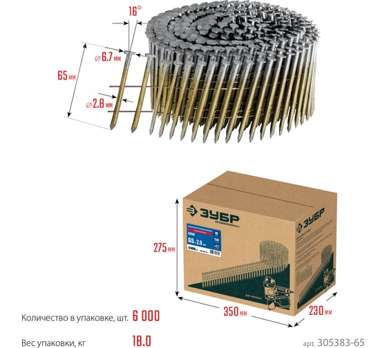 Барабанные гвозди ЗУБР CNW рифленые 65x2.8 мм, оцинкованные, 6000 шт 305383-65