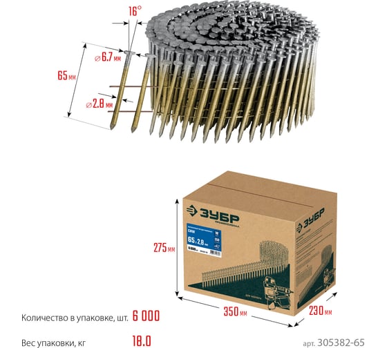 Барабанные гвозди ЗУБР CNW рифленые 65x2.8 мм, 6000 шт 305382-65
