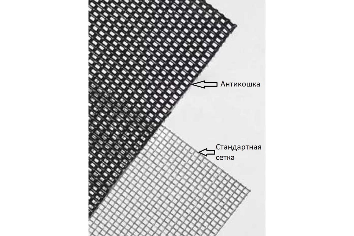 Набор для замены москитной сетки Агат Антикошка 6324.07 - выгодная цена .