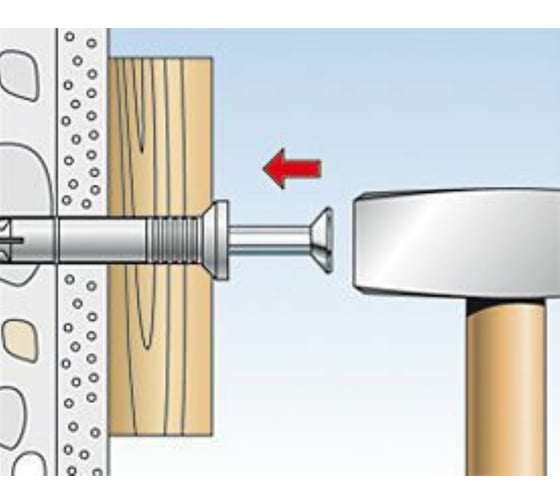 Дюбель гвоздь Fischer N 6х40 150 шт пакет 143487