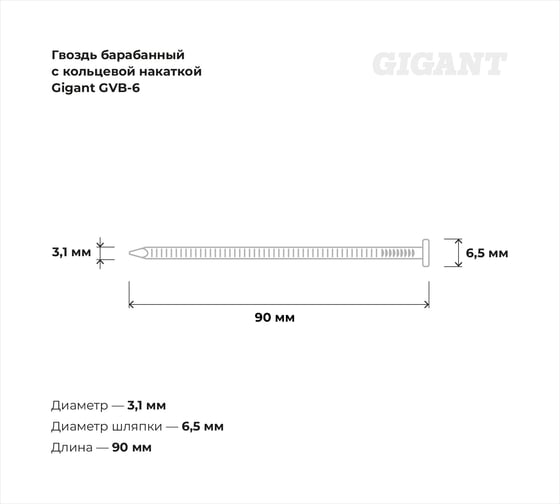 Барабанный гвоздь Gigant с кольцевой накаткой CNW 3,1х90 3600шт GVB-6