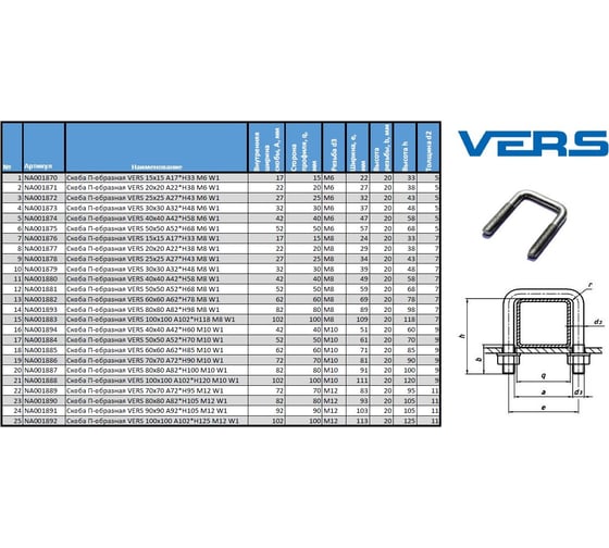 П-образная скоба VERS 40x40, A42-H60, М10, W1, 20 шт VR001295