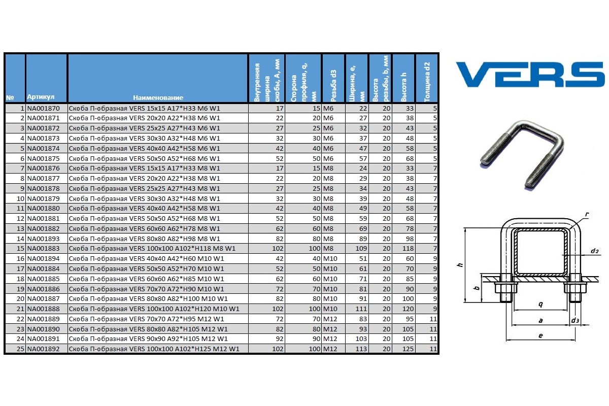 П-образная скоба VERS 80x80, A82-H98, М8, W1, 10 шт VR001303 - выгодная .
